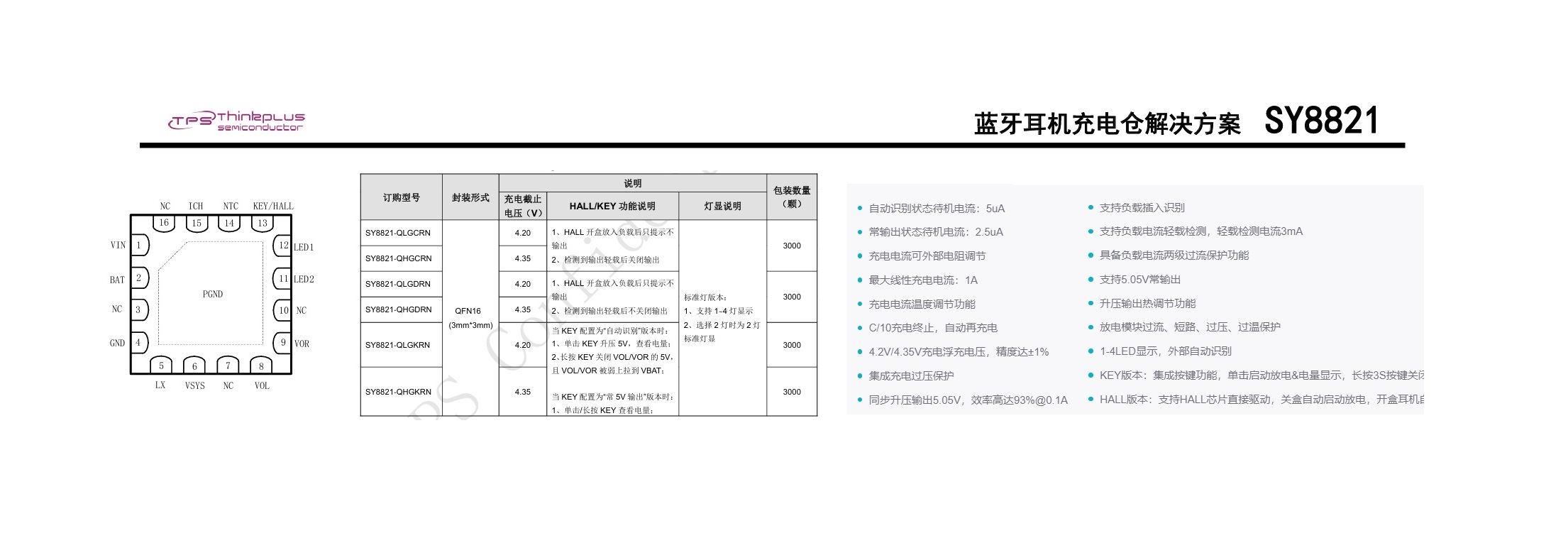 焦點(diǎn)圖